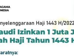 Ini Syarat Setelah Arab Saudi Izinkan 1 Juta Jemaah Beribadah Haji