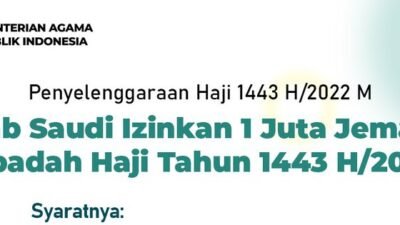 Ini Syarat Setelah Arab Saudi Izinkan 1 Juta Jemaah Beribadah Haji