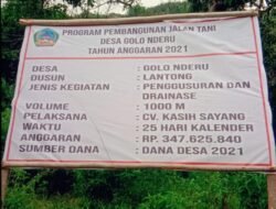 Diduga Kerja Tak Sesuai RAB, Tipikor Polres Matim Diminta Periksa Kades Golo Nderu